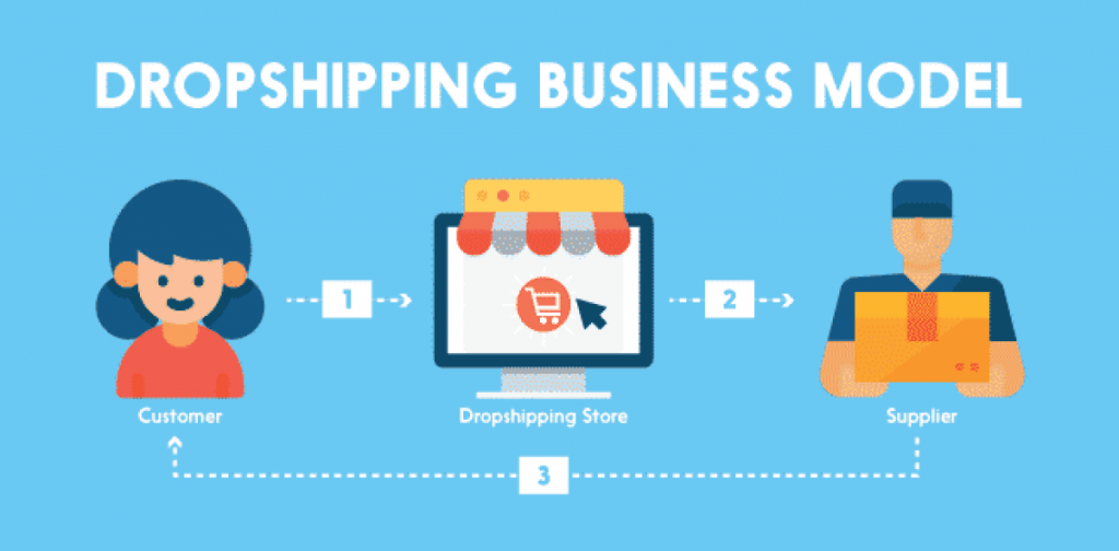 dropshipping