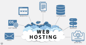 Website Hosting Services