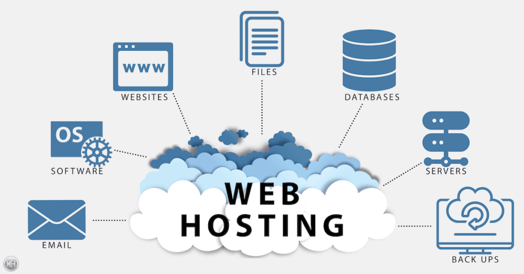 Website Hosting Services