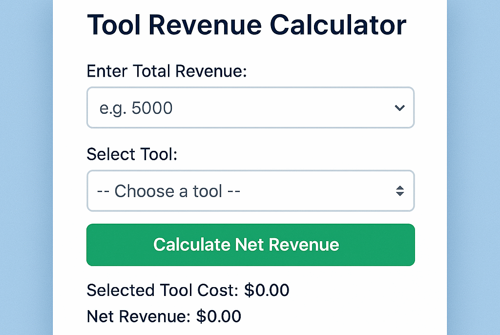 Benefits of marketing tools